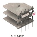 명일폼(주)