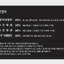 회신 윤동주 귀하 이미지