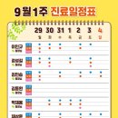 두정이진병원 이미지