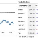 키움바이오 이미지
