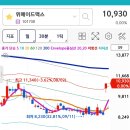 (주)미르소프트 이미지