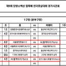 에프씨블랙타이거