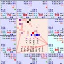 명궁디자인 이미지