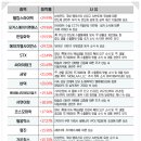 금양바텍 이미지