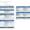 골드의료기 이미지