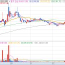 성안카써비스 이미지