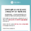니오라코리아