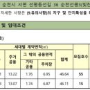 선평동선길 이미지