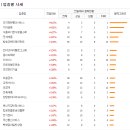 아이앤지소프트 이미지