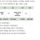 3회 한국사능력검정시험 2급 31번 해설 : 신라 하대와 무신정권기 불교의 공통점 이미지