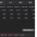 유니셈(주) 이미지