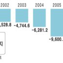비욘드코리아 이미지