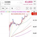 우진에너지솔루션
