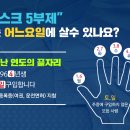강남스퀘어약국 이미지