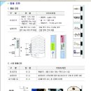 라인부동산중개사무소 이미지