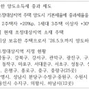 국민탑공인중개사사무소 이미지