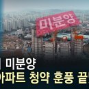 절반이 미분양...청주 아파트 청약 훈풍 끝났나?//HCN충북방송 이미지