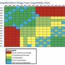 good chance 이미지