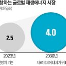 비전2 태양광발전소 이미지