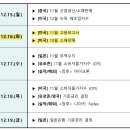 전국택시산업노동조합 동일교통분회 | [자료정리] 20251216 화요일