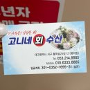 고니네회수산