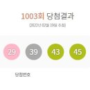 CU 관악동원점 | ☆최봉혁 기자 = 사진여행. 포토뉴스☆ 1003회1등로또당첨번호
