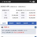 대구화물 - 합천군 옥산로 128 | 대구화물