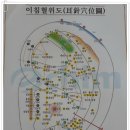 한국이침협회 이미지