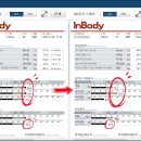 이멘스짐 | 경산 pt샵 이멘스짐 채 xx 님 바디프로필 후기!! 영대pt, 헬스