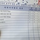 행복플러스이비인후과의원 이미지