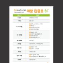 림스소아청소년과의원 네이버블로그