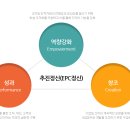 (주)일양 이미지