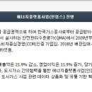 우림엔지니어링 - 안양시 동안구 경수대로 685 | 우림엔지니어링
