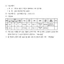 소2-39 이미지