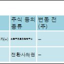 유한회사 케이에스 이미지