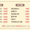 건강한닭한마리