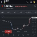 금도상회 네이버블로그
