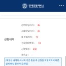 연세대 학점교류 수강신청 방법 및 꿀팁