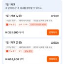 [미국🇺🇸] 2주 뉴욕/올랜도 여행 준비하기 - ESTA 비자 발급, 디즈니/유니버셜, MLB 티켓 예매