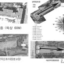 성무정 궁도장 이미지