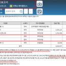 비에스제이씨앤씨 네이버블로그