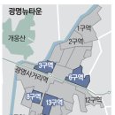 물꼬난방