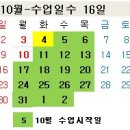 휴먼시아6차 이미지