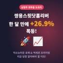 와부농업협동조합 하나로마트 | 경기 남양주시 와부읍 도곡리 쌍용스윗닷홈리버, 한 달 만에 +26.9% 폭등한 진짜 이유!