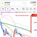 상한가 이미지