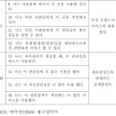 동명대학교 복지산업대학원 이미지