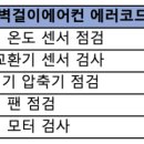 캐리아에어컨