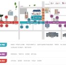 보고약업사 이미지