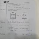 코드넘버 5회차 10번 이미지