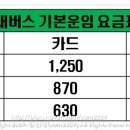 이마트 정류장(상행) 이미지